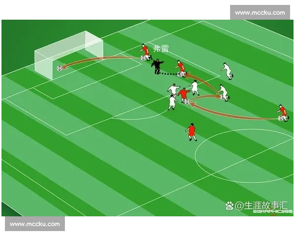 基于教练组系统分析推动球队战术升级与执行力提升路径研究的实践