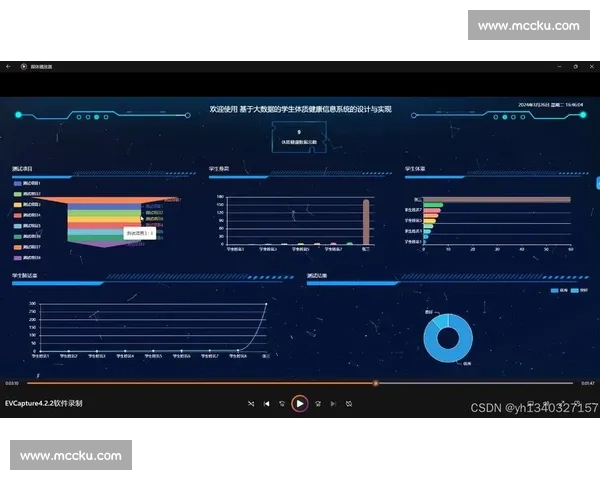 基于体育大数据采集的智能分析体系构建与实践路径研究创新发展
